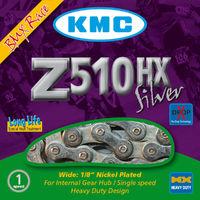 KMC Z510-HX Review